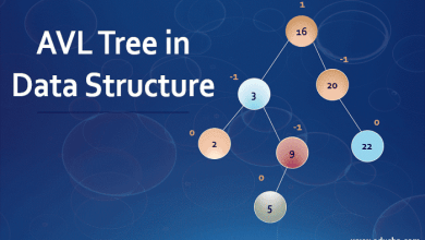 AVL Full Form in Data Structure