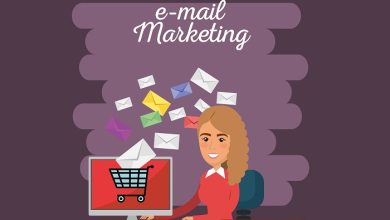 How to Stand Out with Automated Mail Marketing
